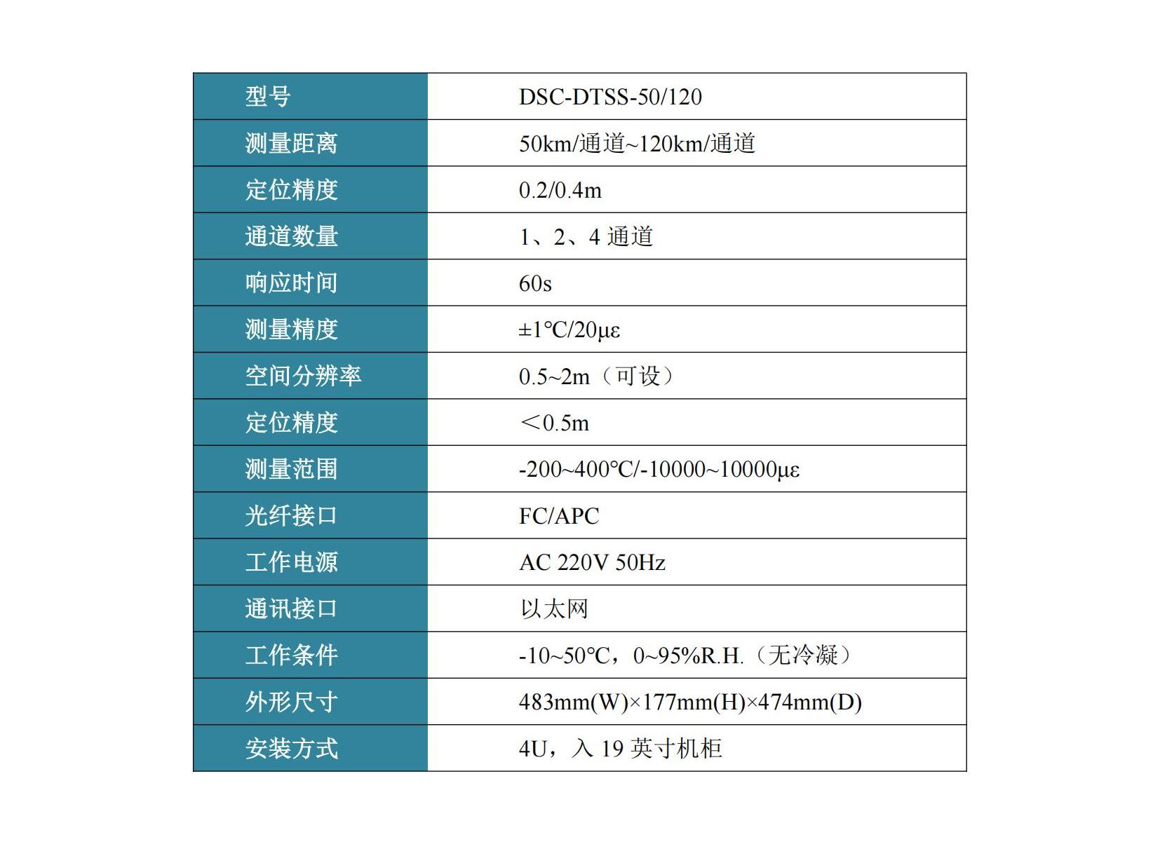 分布式布里淵傳感系統(tǒng)BOTDA50km