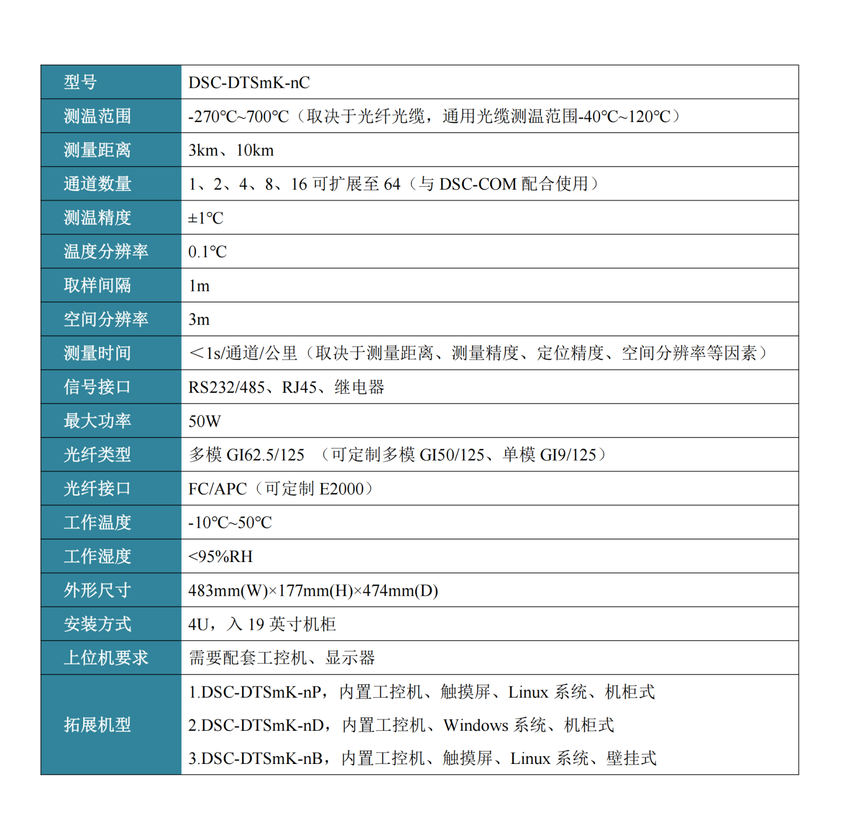 通用型測溫儀