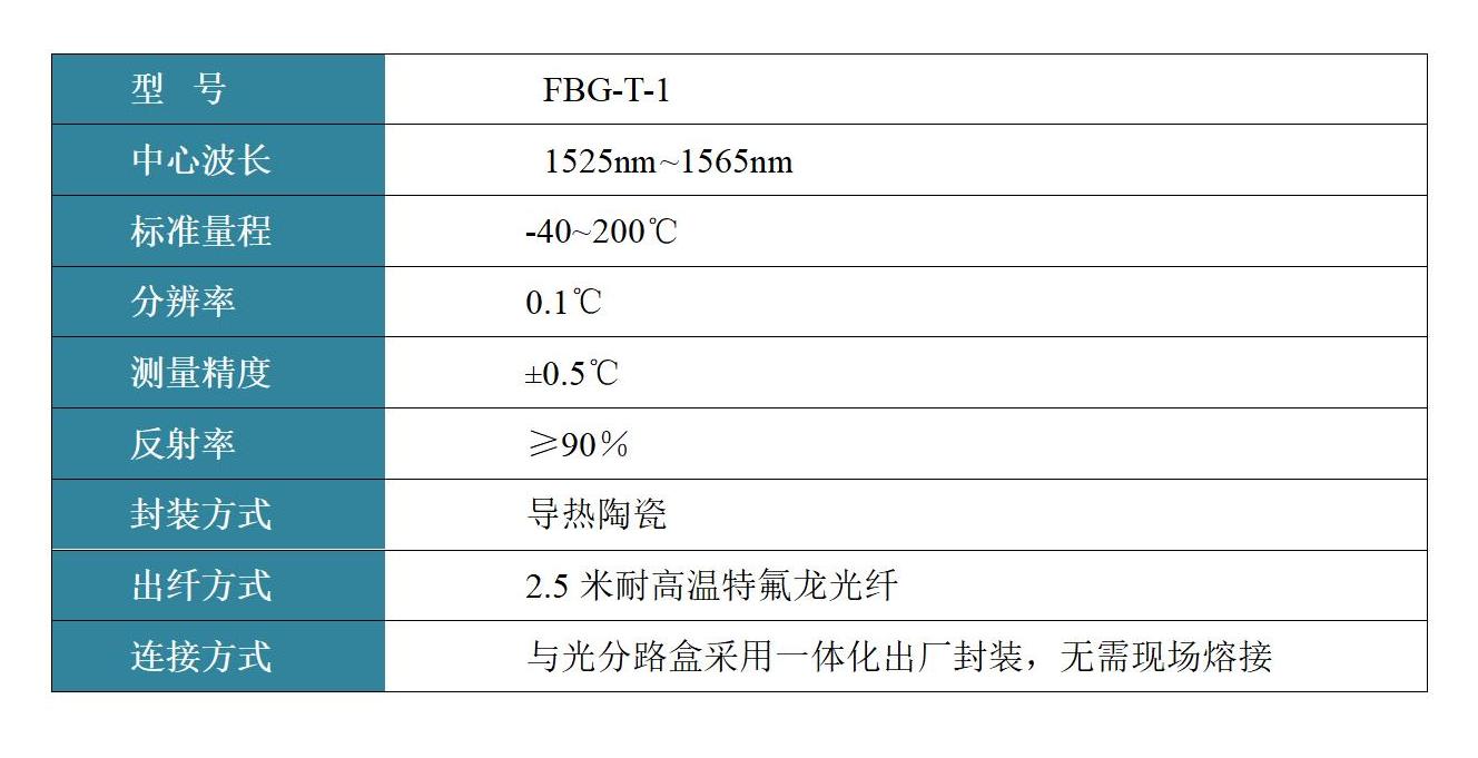 FBG-T-1單端陶瓷溫度傳感器 FBG-T-1單端陶瓷溫度傳感器