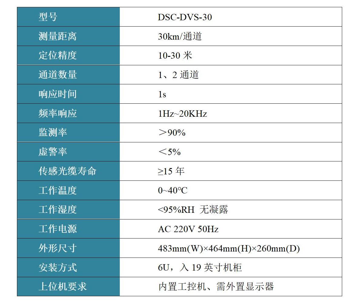 分布式光纖測(cè)振系統(tǒng)