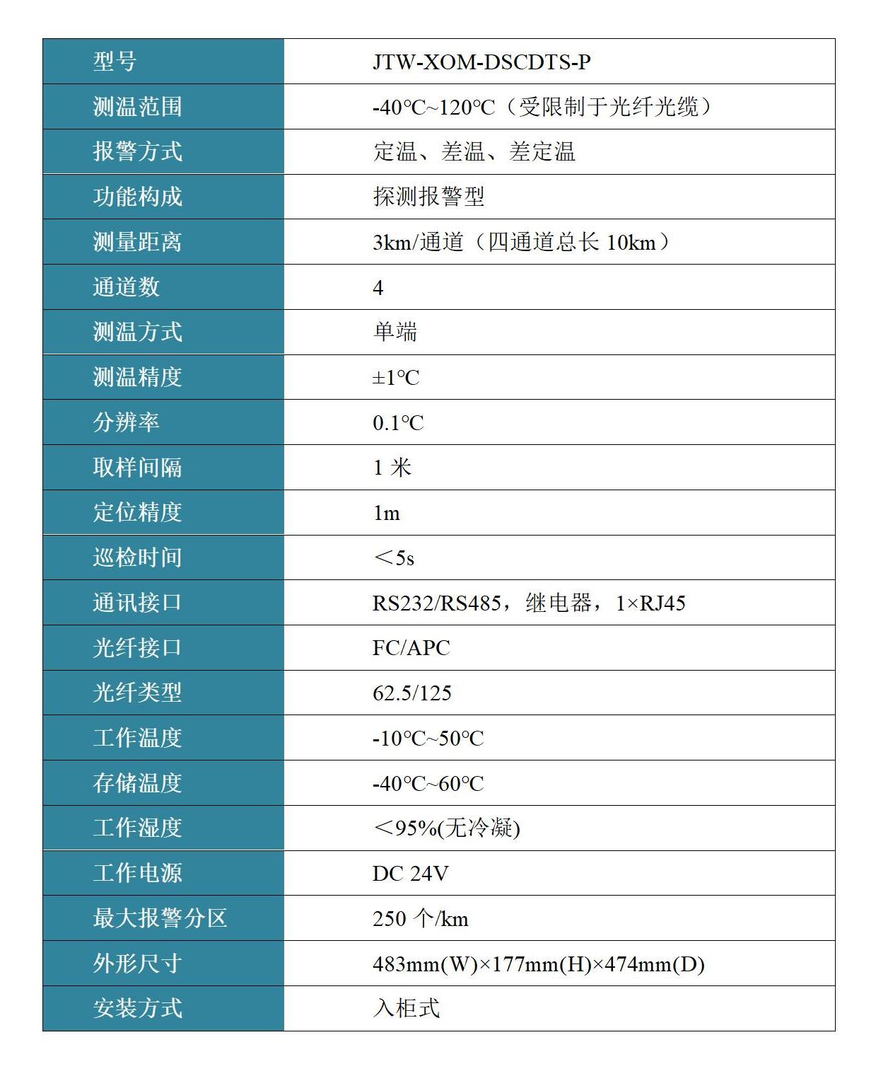 分布式光纖線型感溫火災探測器（3km柜機）