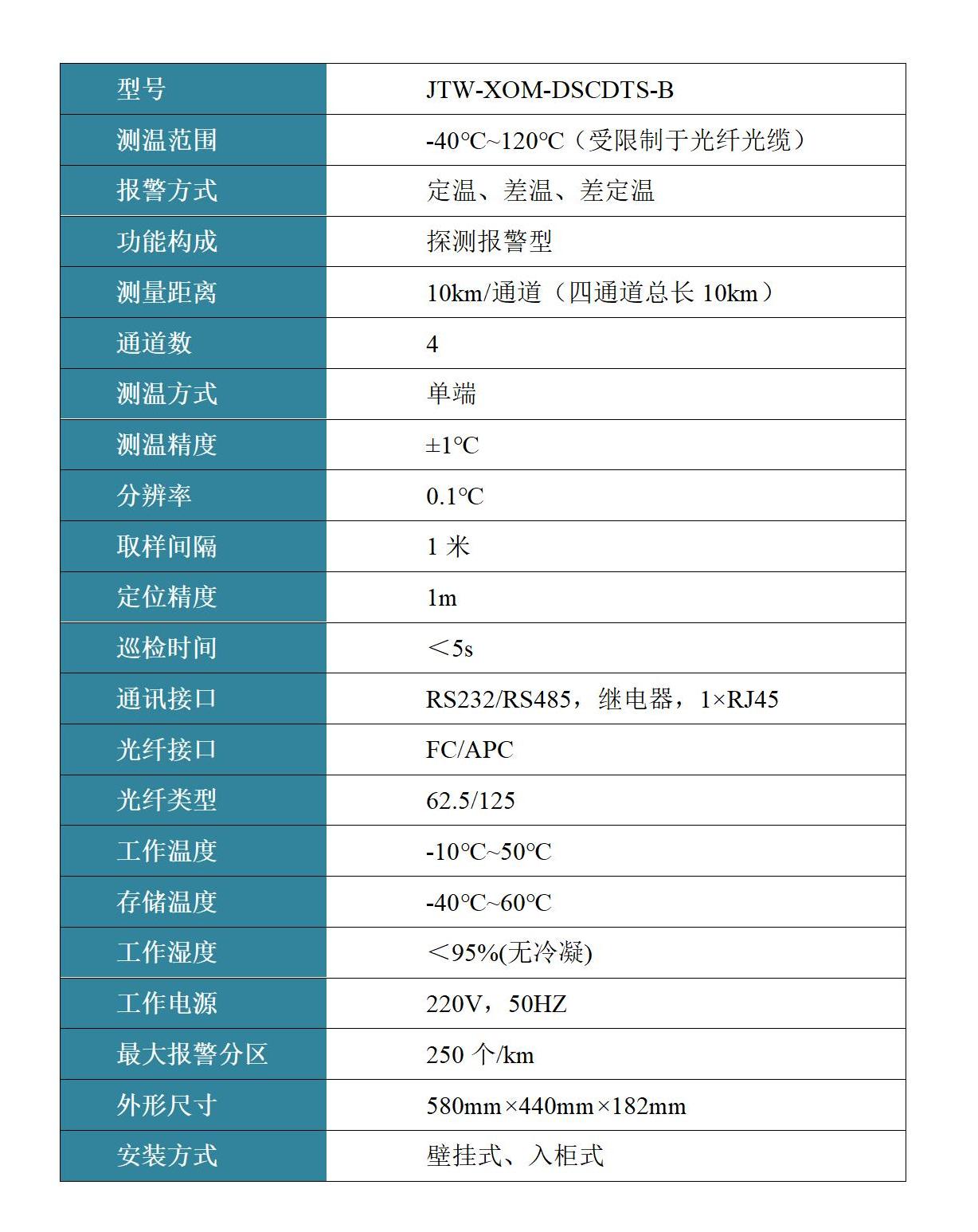 分布式光纖線(xiàn)型感溫火災(zāi)探測(cè)器（10km壁掛機(jī)）